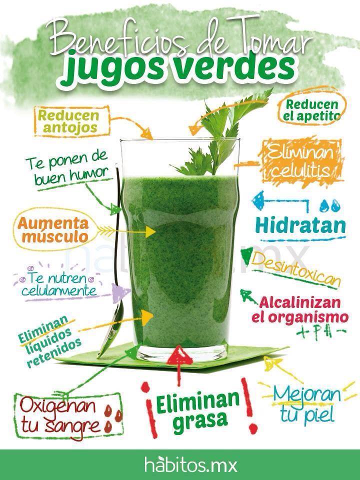 Las 10 Mejores Ideas E Inspiración Sobre Beneficios Del Jugo Verde 6092