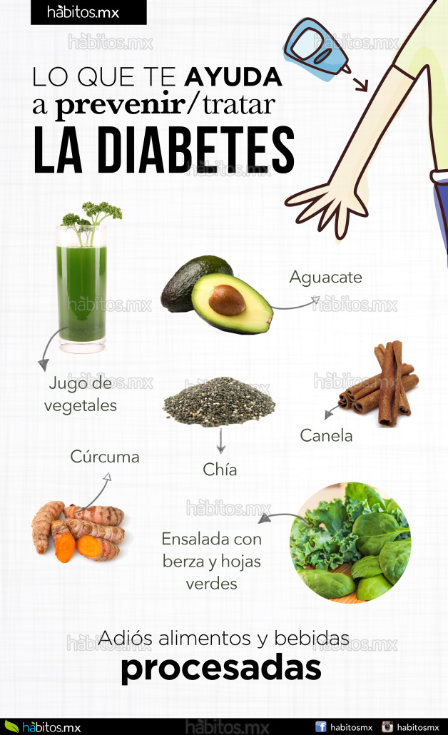 Alimentos Que Ayudan A Prevenir Y Tratar Diabetes H Bitos Health Coaching