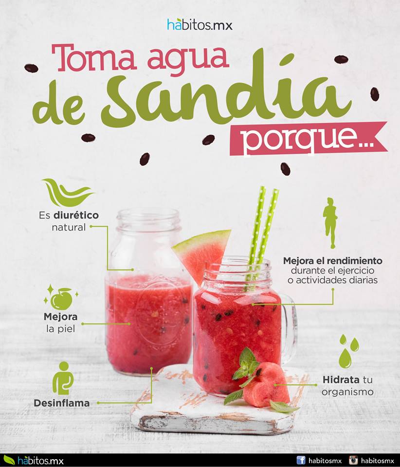 Receta de Agua de Sandía • Mama Latina Tips